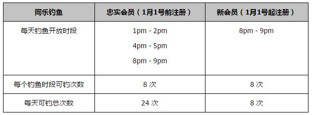 按照电影行业通常的算法，一般需要获得3倍于制作成本的票房，才能够收回成本